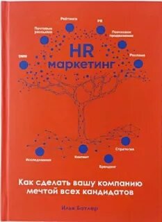 HR-маркетинг: Как сделать вашу компанию мечтой всех кандидатов
